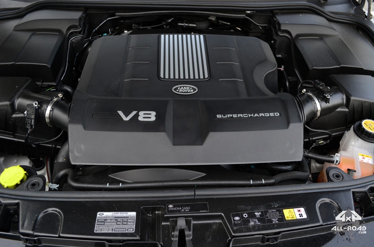 Range Rover Sport